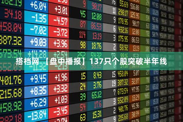 搭档网 【盘中播报】137只个股突破半年线